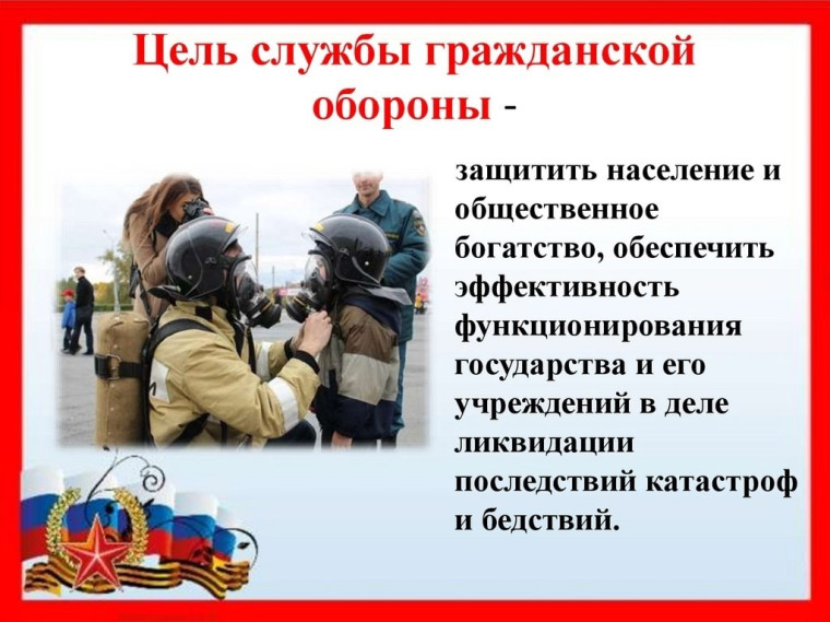 Урок культуры безопасности.